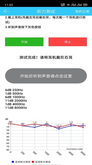 听力心率检测记录仪app下载-听力心率检测记录仪最新版下载v1.1.2安卓版&苹果版_健康医疗_36397绿色下载网