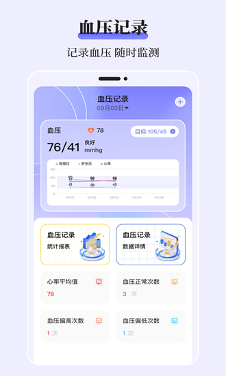 血糖记录表手机版下载-血糖记录表最新版下载v3.1.1安卓版&苹果版_健康医疗_36397绿色下载网