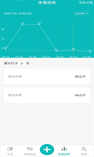 减肥减脂打卡app下载-减肥减脂打卡官方版下载v1.0.0安卓版&苹果版_健康医疗_36397绿色下载网