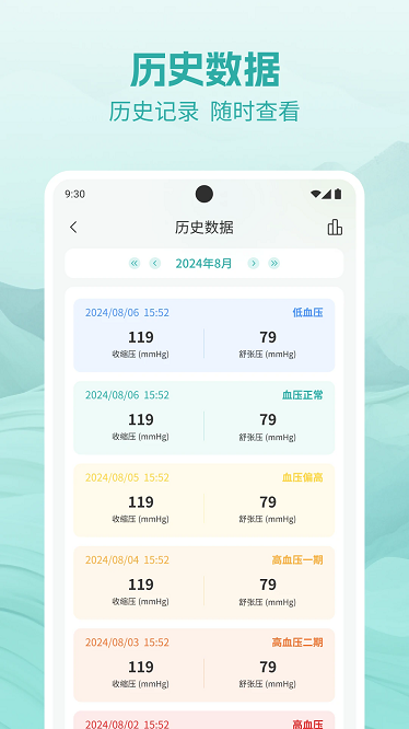 血压血糖测析官方版特色-血压血糖测析app下载v1.0.1安卓版&苹果版_健康医疗_36397绿色下载网